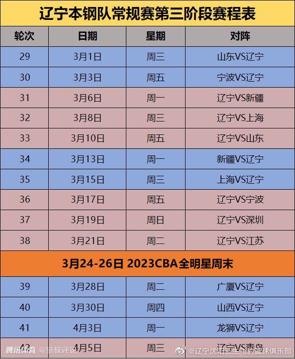 而无论是人设各异的拟人细胞、超燃热血的战斗场面，还是声控必听的原版配音，亦或是对于保护自身健康主题的表达，都让影片成为兼顾趣味性与观赏性、老少咸宜的合家欢电影之一